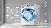 https://www.cuonglamstudio.com/products/may-giat-say-samsung-bespoke-ai-inverter-wd12bb944dghsv-cuonglamstudio