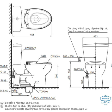 Cs300Dt3Y1#W Bàn Cầu Hai Khối