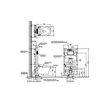 Bàn Cầu Treo Tường CW553C#XW | Thiết B…