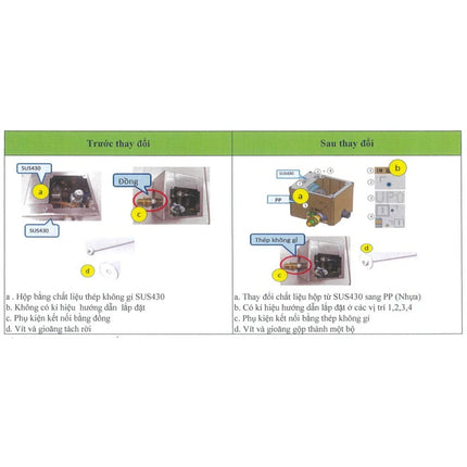 Van Tiểu Nam Cảm Ứng TOTO DUE126UEA Điện 220V Âm Tường Xả 0.5 Lít